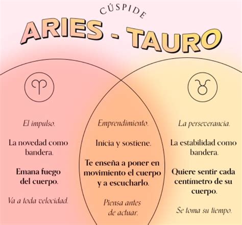 hombre tauro mujer escorpio|Compatibilidad entre Escorpio y Tauro: ¿Podrá esta poderosa。